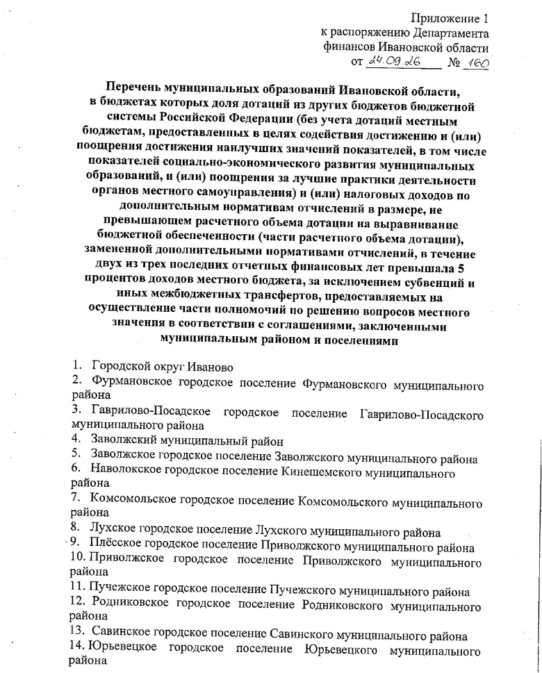 _ 160 от 24.09.2026_page-0003.jpg