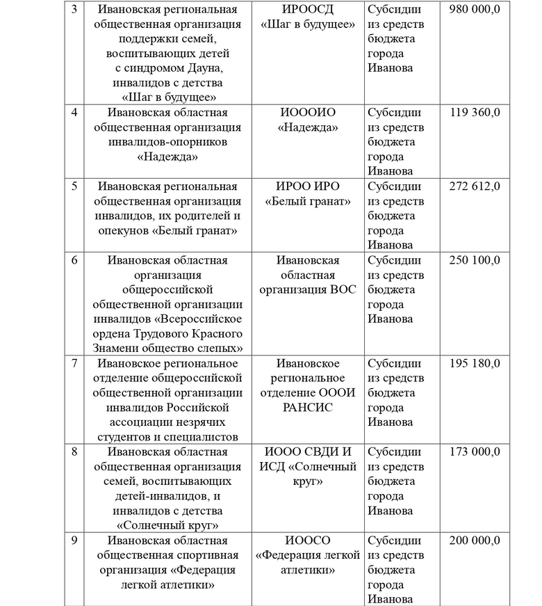 _1212_ot_05.06.2026_page-0004.jpg