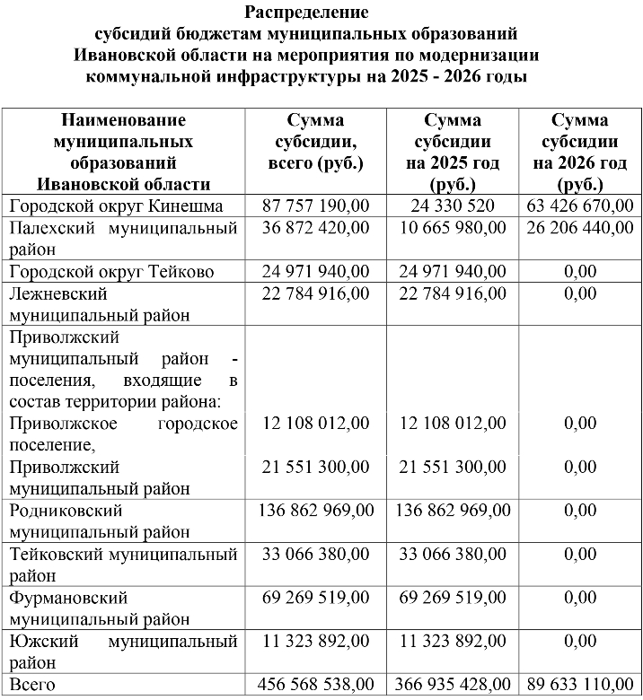 333п-22_page-0002.jpg