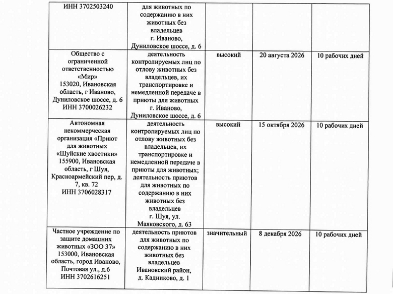 Приказ службы ветеринарии Ивановской области от 31.03.2026 № 11-од_page-0002.jpg