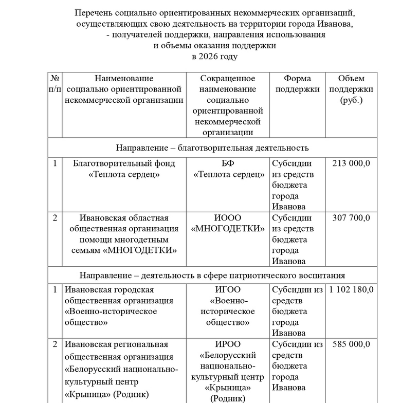 _1212_ot_05.06.2026_page-0002.jpg