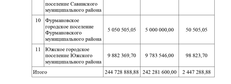 3п-20_page-0003.jpg