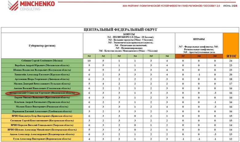 XXII_GOSSOVET_2.0_31.05_ver4_page-0019.jpg