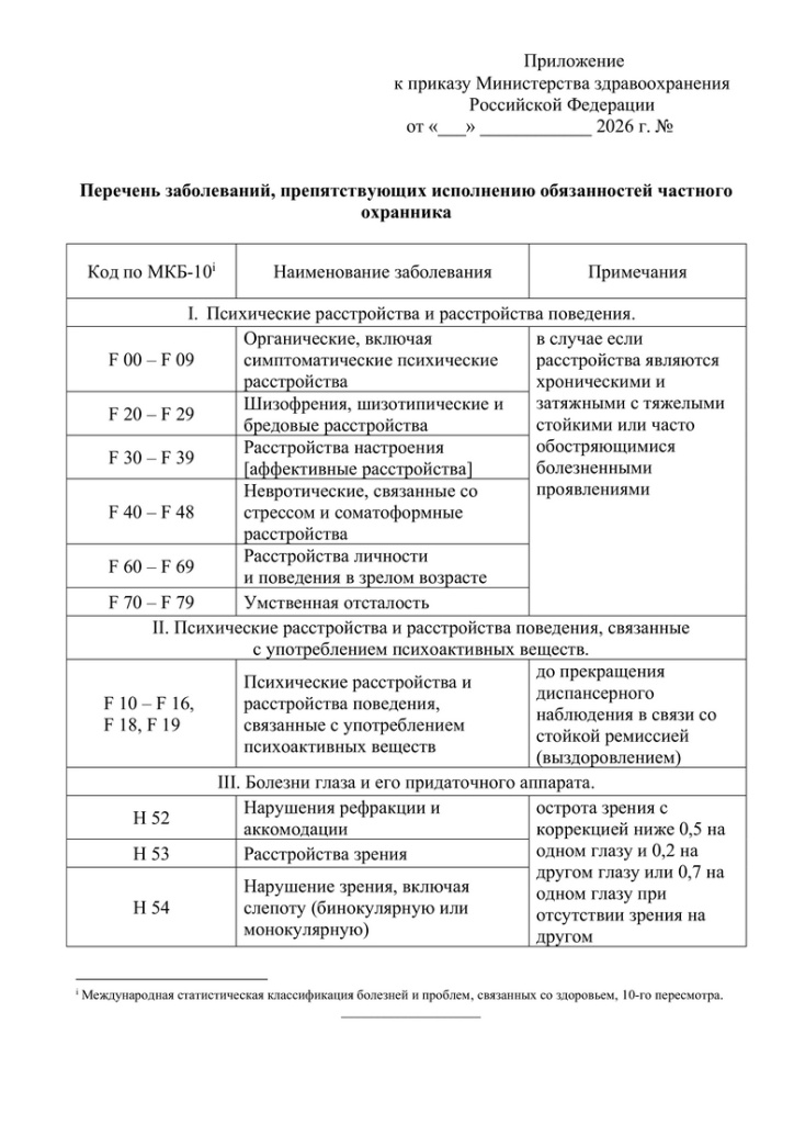 приложение к проекту приказа (охранники).jpeg