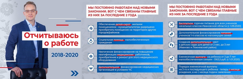 Харитонов предвыборная компания 2024. Депутаты соцсети.