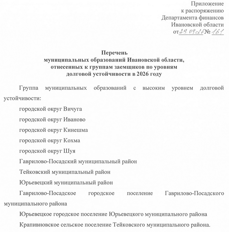 Распоряжение 161 от 29.09.2026_page-0002.jpg
