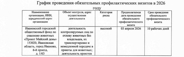 Приказ службы ветеринарии Ивановской области от 31.03.2026 № 11-од_page-0001.jpg