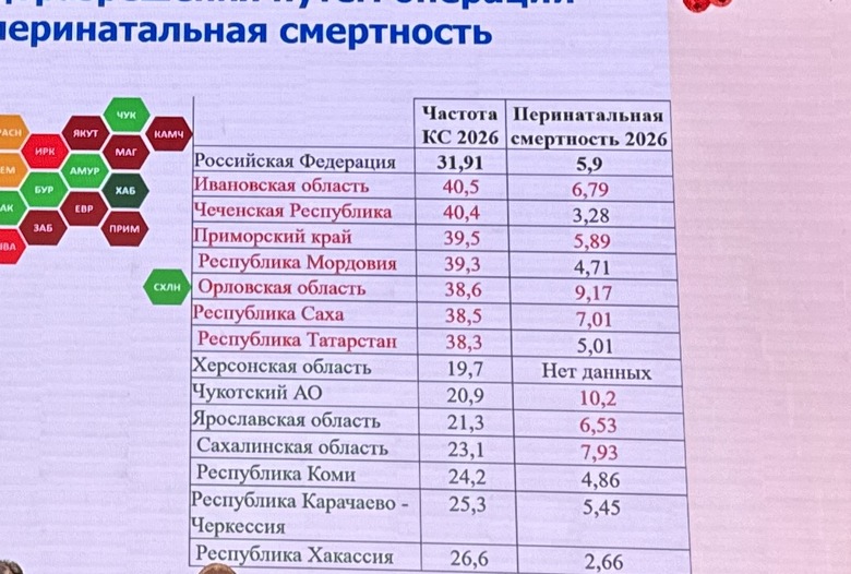 kesarevo.jpg
