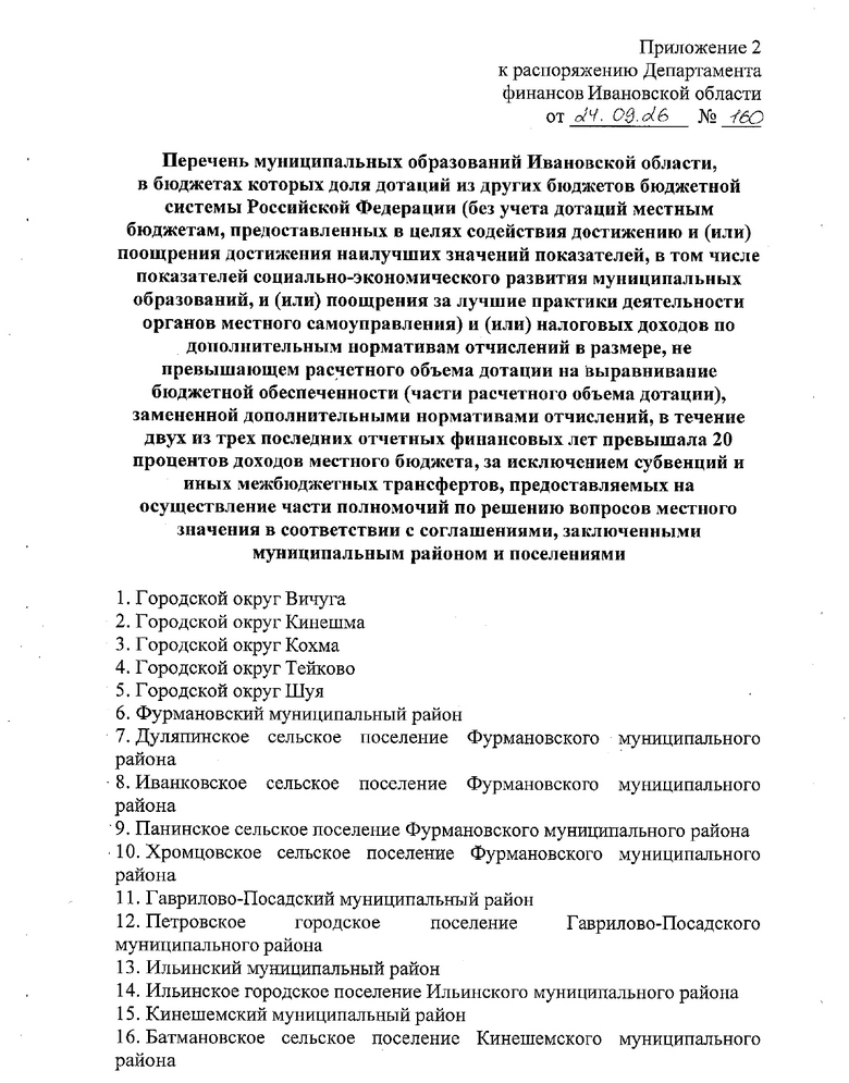 _ 160 от 24.09.2026_page-0004.jpg