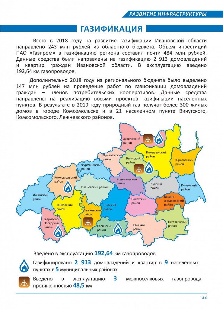 План города комсомольска ивановской области