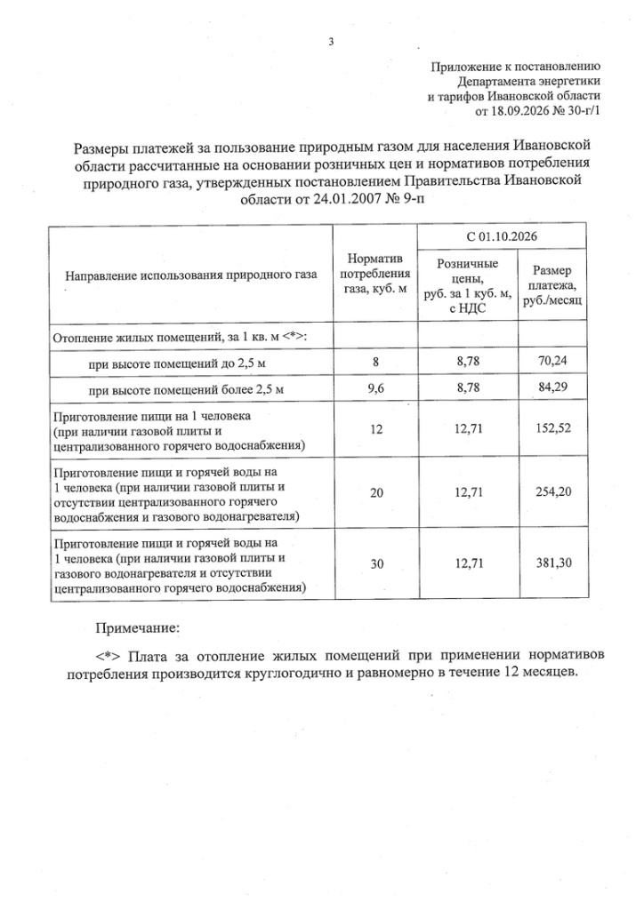 Postanovlenie_30-g1_ot_18_page-0003.jpg
