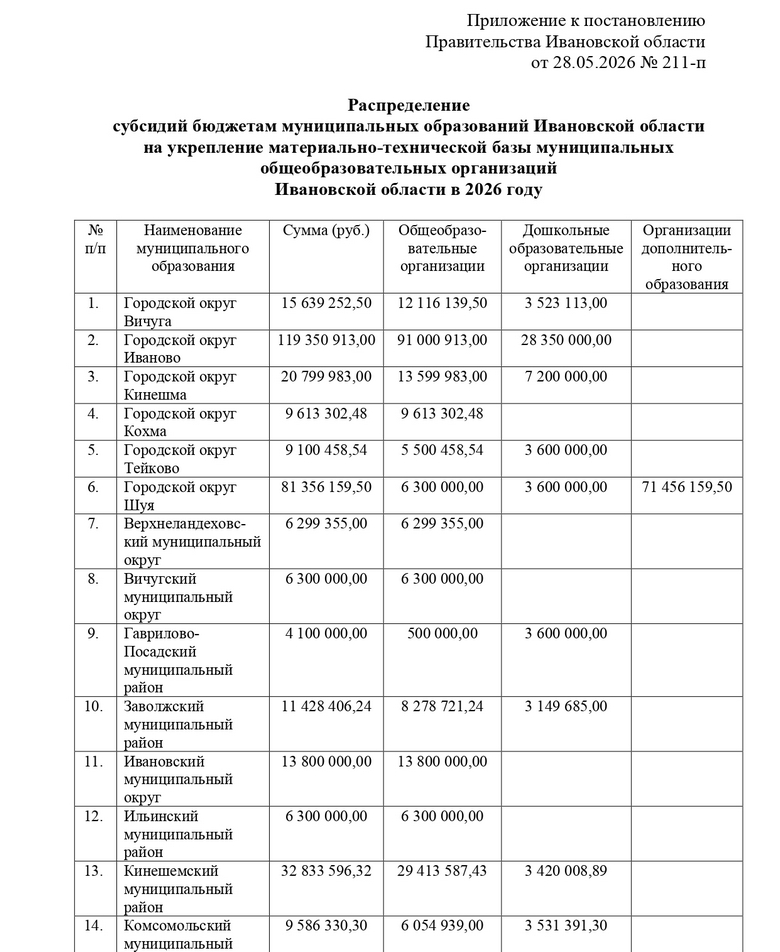 211п-28_page-0002.jpg